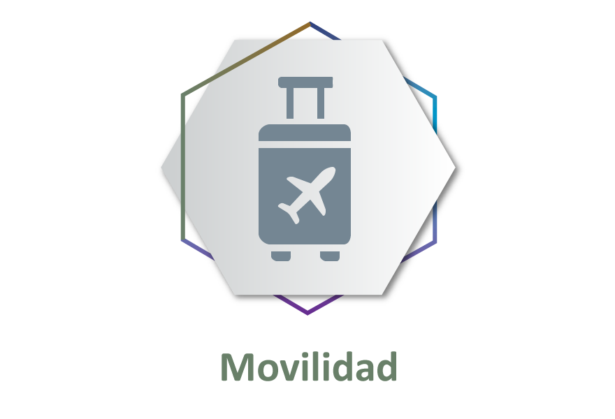 Movilidad